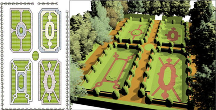 A partir del plano histórico de Méndez de Rao (1734-36) y el tratado de J.A. Dézallier D´Argenville, “La théorie et la pratique du jardinage”, entre otros, fue posible aproximarse el aspecto original de estos espacios.